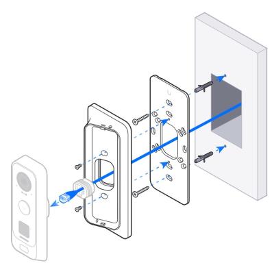 Ubiquiti G4 Doorbell Pro PoE Gang Box Mount White - Držák na zeď pro G4 Doorbell Professional PoE, bílý