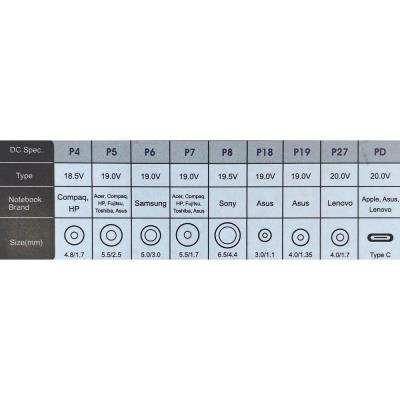 EUROCASE napájecí adaptér AD-820 (90W AC/DC)