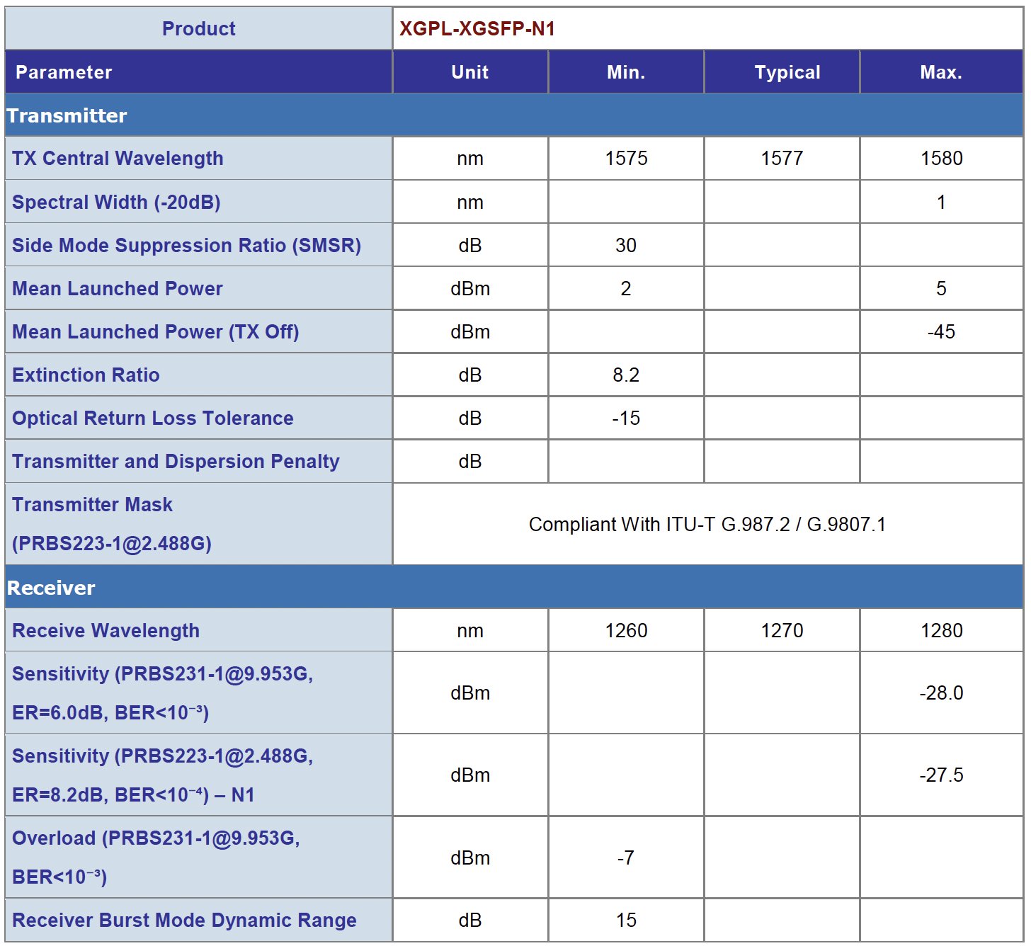Planet XGPL-XGSFP-N1, OLT SFP+ Transciever, (ODN Class N1, Download 10G & Upload 10G/2.5G, TX: 1577nm, RX: 1270nm), 20km
