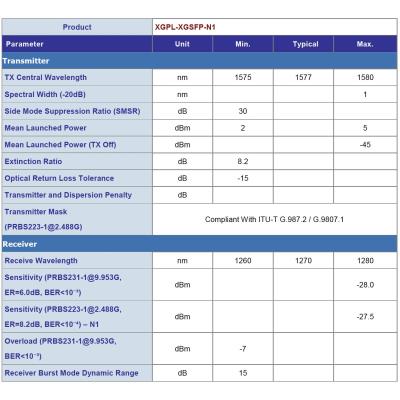 Planet XGPL-XGSFP-N1, OLT SFP+ Transciever, (ODN Class N1, Download 10G & Upload 10G/2.5G, TX: 1577nm, RX: 1270nm), 20km