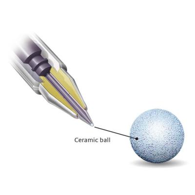 Kyocera Roller pero na vodní bázi