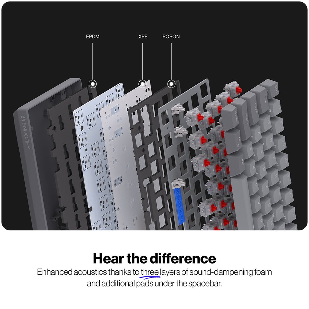 Endorfy mechanická klávesnice Thock V2 Compact / drátová / ARGB /  red sw. / USB / kompaktní / US layout