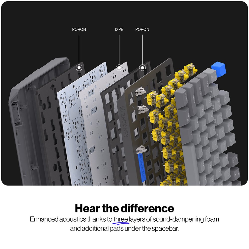 Endorfy mechanická klávesnice Thock V2 TKL / bezdrátová / ARGB /  yellow sw. / USB / US layout