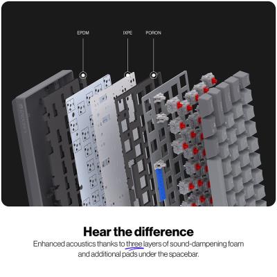 Endorfy mechanická klávesnice Thock V2 Compact / drátová / ARGB /  red sw. / USB / kompaktní / US layout