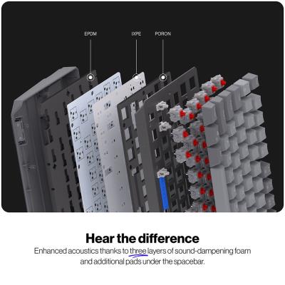 Endorfy mechanická klávesnice Thock V2 75% / drátová / ARGB /  red sw. / USB / zmenšená / US layout