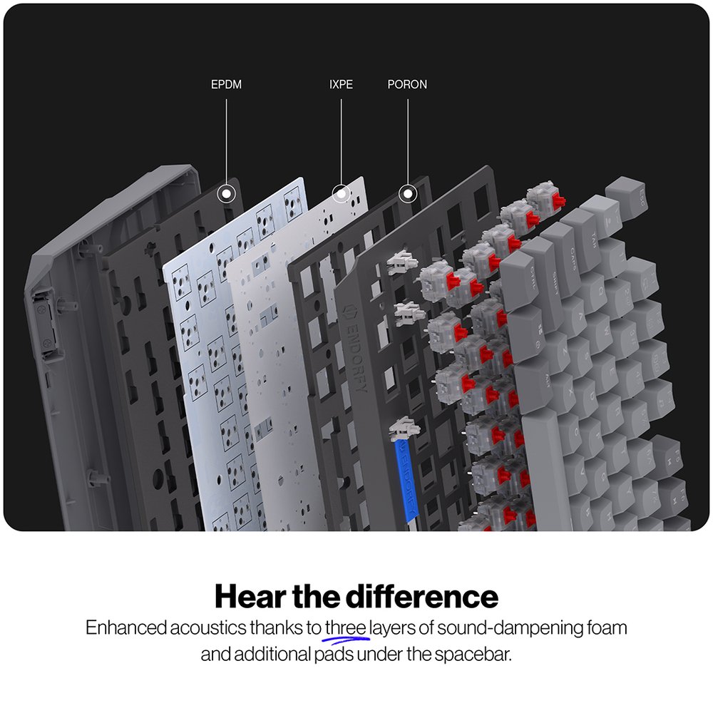 Endorfy mechanická klávesnice Thock V2 / drátová / ARGB /  red sw. / USB / num. kl. / US layout