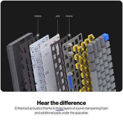 Endorfy mechanická klávesnice Thock V2 Compact / bezdrátová / ARGB /  yellow sw. / USB / kompaktní / US layout