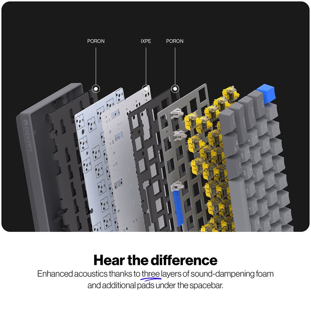 Endorfy mechanická klávesnice Thock V2 Compact / bezdrátová / ARGB /  yellow sw. / USB / kompaktní / CZ/SK layout