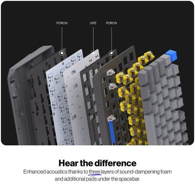 Endorfy mechanická klávesnice Thock V2 75% / bezdrátová / ARGB /  yellow sw. / USB / zmenšená / CZ/SK layout