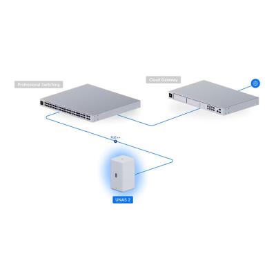 Ubiquiti UniFi UNAS 2 W - NAS server, 2x 3,5" slot HDD/SSD, RAID, 2.5GbE, 5Gbps USB-C, PoE++, bílý