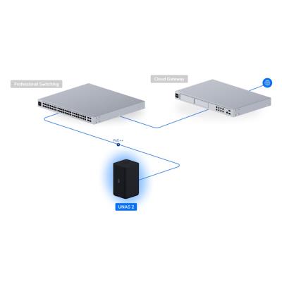 Ubiquiti UniFi UNAS 2 B - NAS server, 2x 3,5" slot HDD/SSD, RAID, 2.5GbE, 5Gbps USB-C, PoE++, černý
