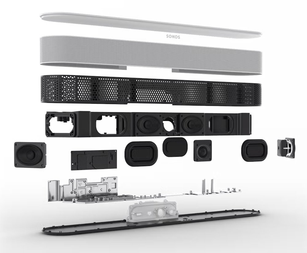 Sonos Beam (GEN2) Bílá
