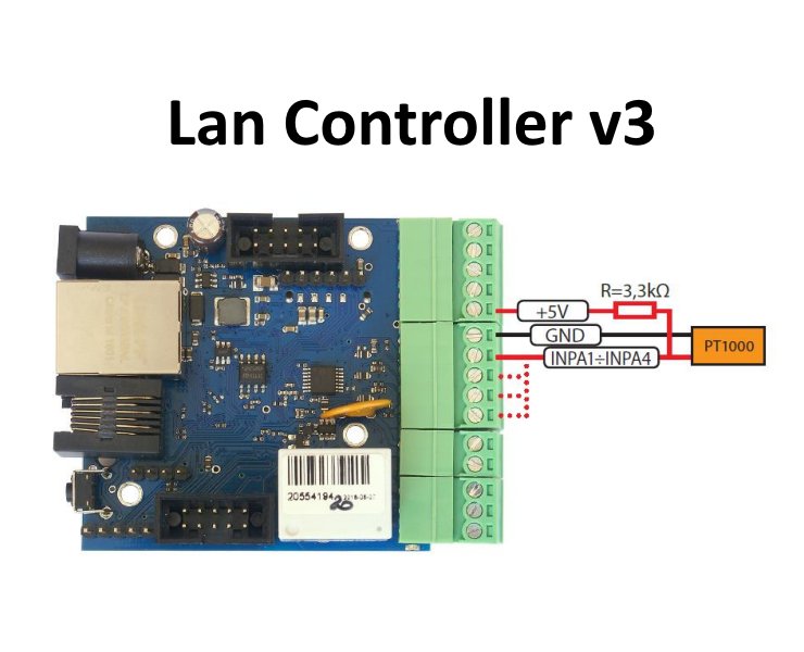 TINYCONTROL teplotní čidlo PT1000 pro LAN ovladač