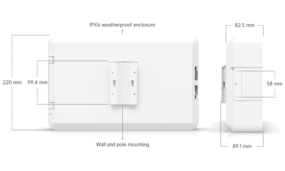 Ubiquiti UniFi Flex Utility Pro - Venkovní instalační krabice pro switche Ubiquiti USW Flex a Ultra, krytí IPX6