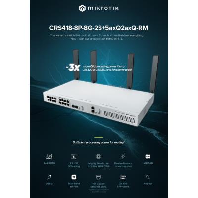 MikroTik Switch/Router CRS418-8P-8G-2S+RM, 5 + 2,4 GHz Wi-Fi 6 4x4 MIMO, 8x GbE, 8x GbE PoE+ (150 W), 2x SFP+, USB 3, L5