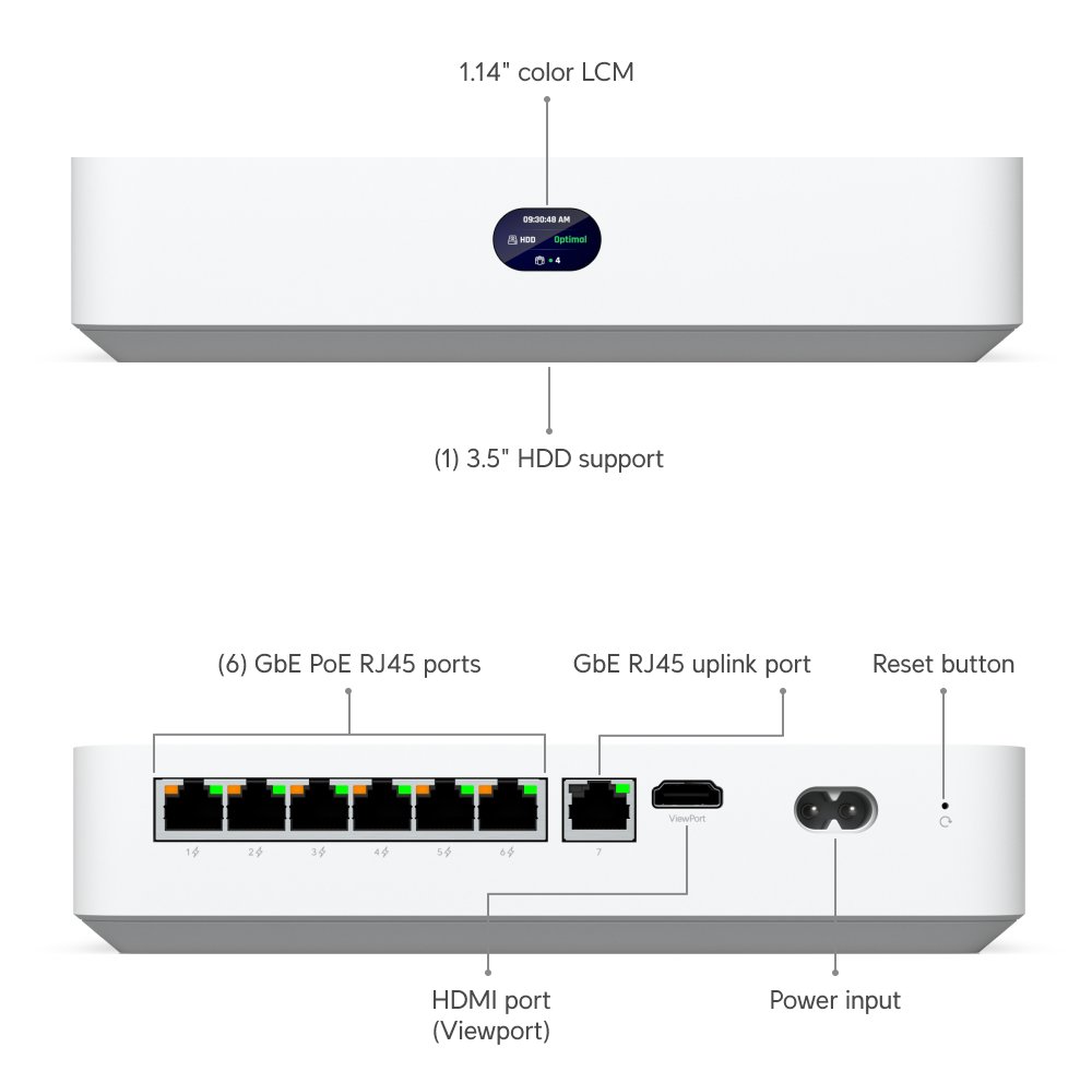 Ubiquiti UniFi Network Video Recorder Instant - NVR, 1x slot 3.5" HDD, HDMI Viewport, 6x PoE (PoE budget 40W)