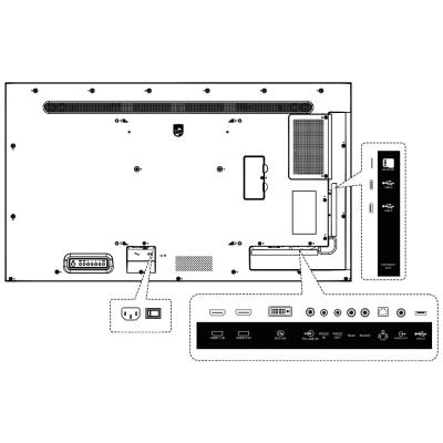 Philips IPS panel – 43" D-LED displej, UHD rozlišení, IPS panel, jas 400 cd/m2, provoz 16/7, Android 10