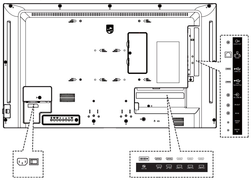 Philips IPS panel – 32" D-LED displej, FHD rozlišení, IPS panel, jas 400 cd/m2, provoz 24/7