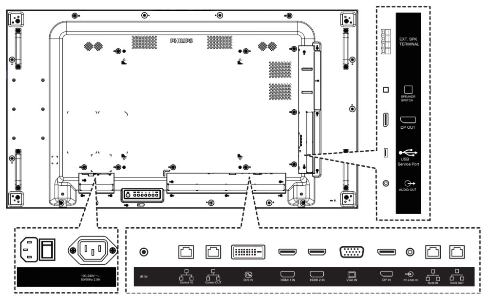 Philips Video Wall IPS panel – 55" LED displej, FHD rozlišení, jas 700 cd/m2, rámeček 1.7 mm, provoz 24/7