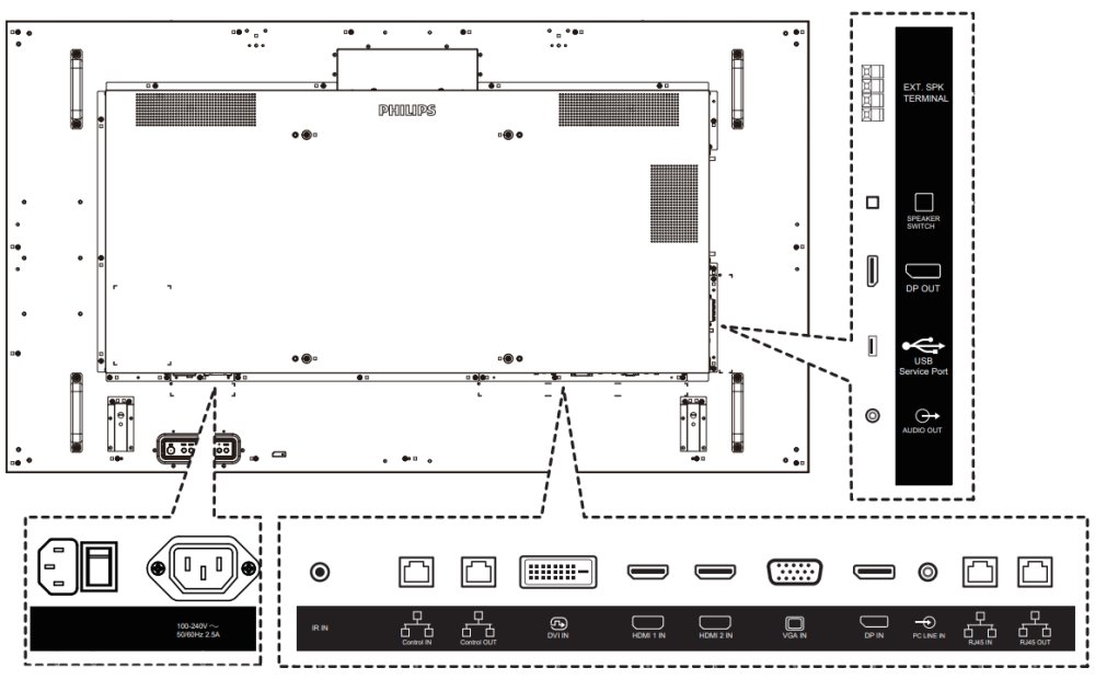 Philips Video Wall IPS panel – 65" D-LED displej, UHD rozlišení, jas 500 cd/m2, kalibrovaný, provoz 24/7
