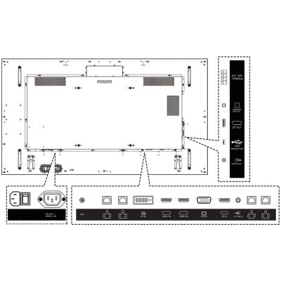 Philips Video Wall IPS panel – 65" D-LED displej, UHD rozlišení, jas 500 cd/m2, kalibrovaný, provoz 24/7