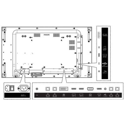 Philips Video Wall IPS panel – 55" LED displej, FHD rozlišení, jas 700 cd/m2, rámeček 1.7 mm, provoz 24/7