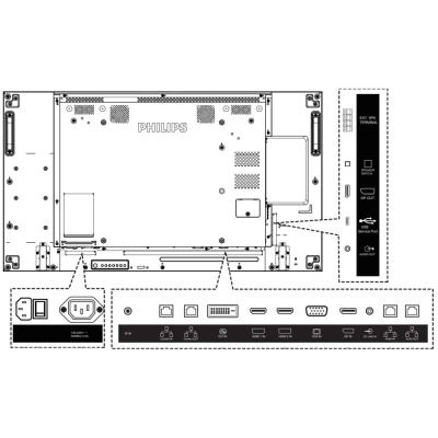 Philips Video Wall IPS panel – 49" D-LED displej, FHD rozlišení, IPS panel, jas 500 cd/m2, Video Wall, provoz 24/7