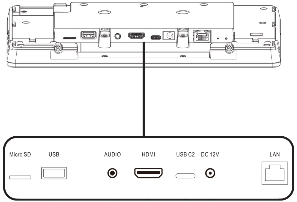 Philips IPS panel – 10" E-LED dotykový displej, jas 350 cd/m2, PCAP dotyk, napájení PoE, provoz 24/7