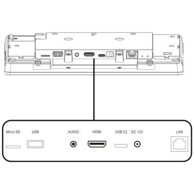 Philips IPS panel – 10" E-LED dotykový displej, jas 350 cd/m2, PCAP dotyk, napájení PoE, provoz 24/7