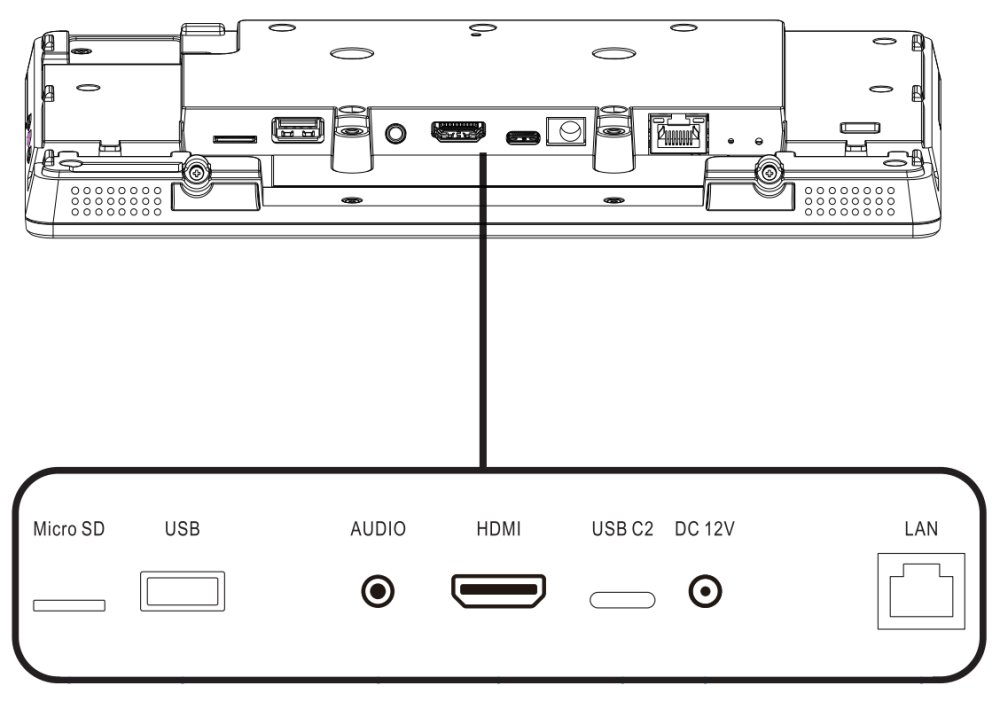 Philips IPS panel – 10" E-LED dotykový displej, jas 350 cd/m2, kamera/NFC, provoz 24/7
