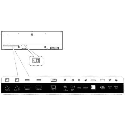 Philips IPS panel – 37" D-LED displej, rozlišení 1920×540, jas 700 cd/m2, AN, provoz 24/7