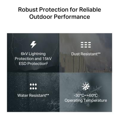 TP-Link NE200-Outdoor 5G Router, 1x 2,5GLAN PoE, IP66