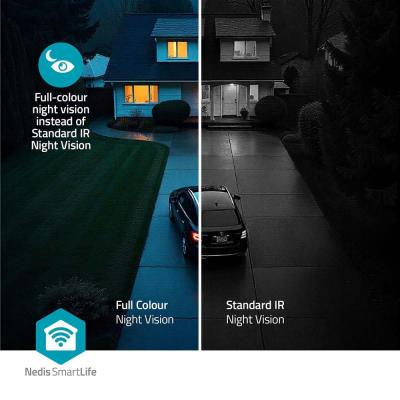 NEDIS IP kamera/ venkovní/ IP65/ Wi-Fi/ 3Mpix/ 1296p/ reflektor/ Onvif/ detekce pohybu/ noční vidění 10m/ bílá