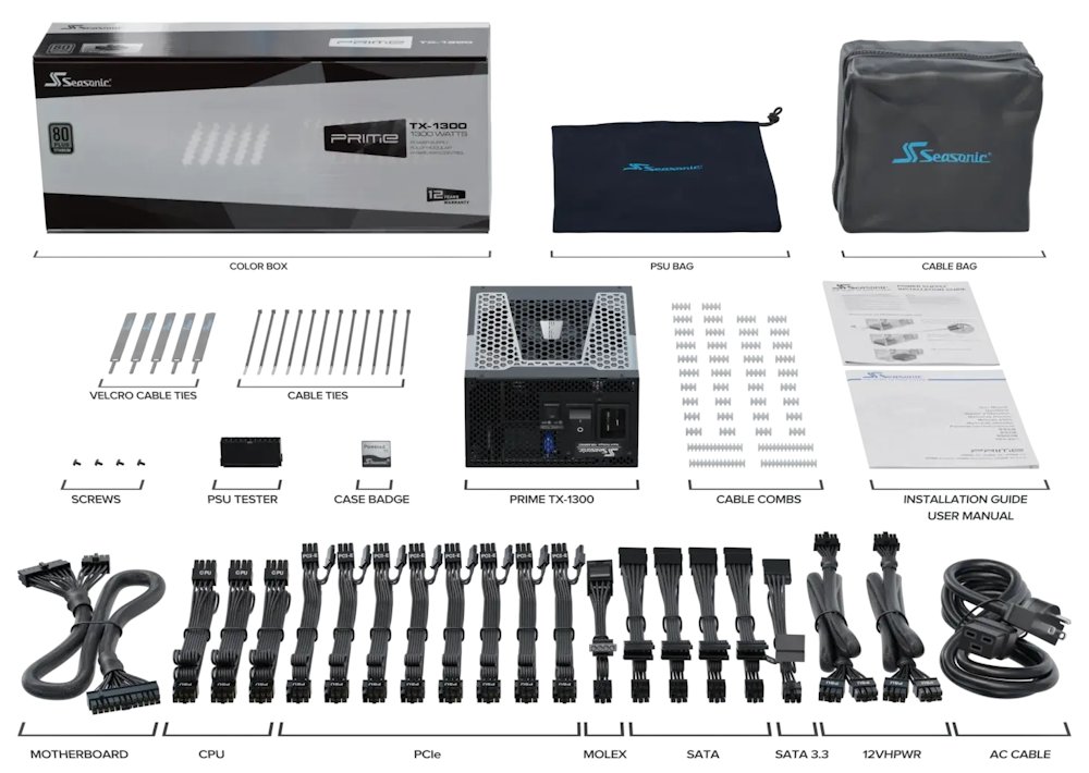 SEASONIC zdroj Prime TX-1300 Titanium / ATX3.1 / aktiv. PFC / 80PLUS Titanium