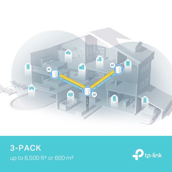TP-Link Deco X50 Pro AX3000 Wi-Fi 6 mesh systém, 2x 2.5GLAN, 3pack