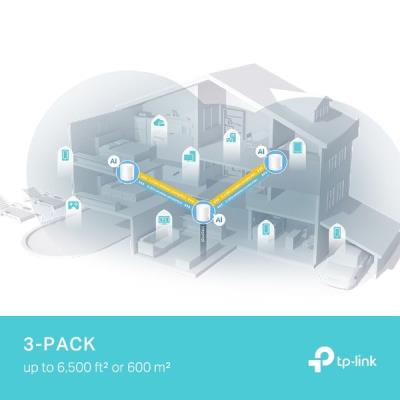 TP-Link Deco X50 Pro AX3000 Wi-Fi 6 mesh systém, 2x 2.5GLAN, 3pack