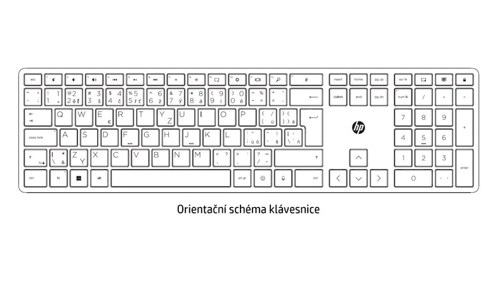 HP Bezdrátová klávesnice a myš HP 650 CZ