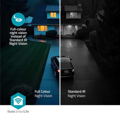 NEDIS IP kamera/ venkovní/ IP65/ Wi-Fi/ Reflektor/ 3Mpix/ 1296p/ Onvif/ detekce pohybu/ noční vidění 10m/ bílá
