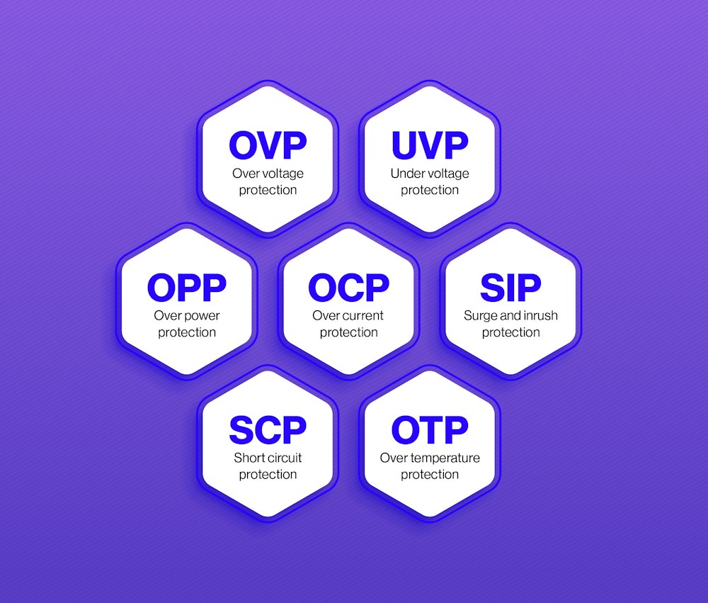 Endorfy zdroj Vero L6 Bronze 750W / ATX3.1 / 120mm / 80 Plus Bronze