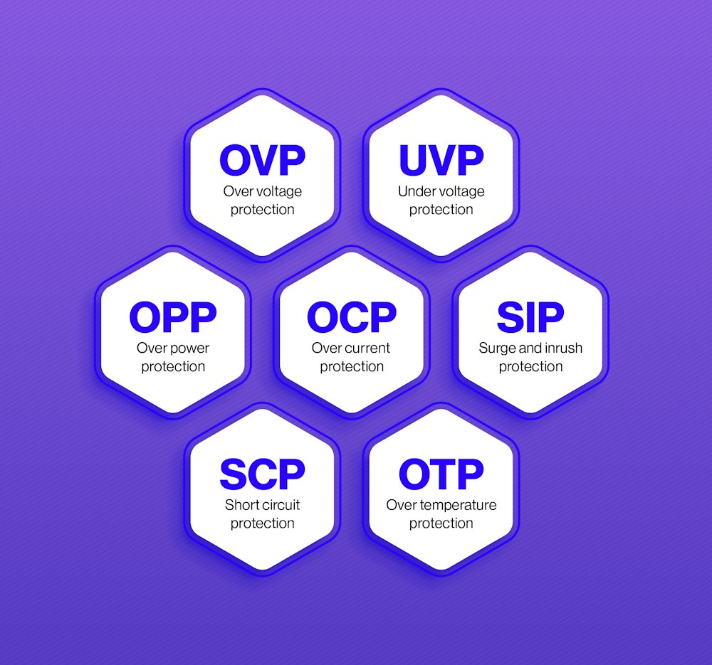 Endorfy zdroj Vero L6 Bronze 650W / ATX3.1 / 120mm / 80 Plus Bronze