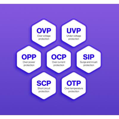 Endorfy zdroj Vero L6 Bronze 650W / ATX3.1 / 120mm / 80 Plus Bronze