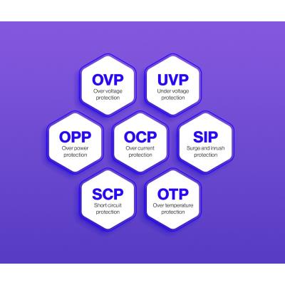 Endorfy zdroj Vero L6 Bronze 750W / ATX3.1 / 120mm / 80 Plus Bronze