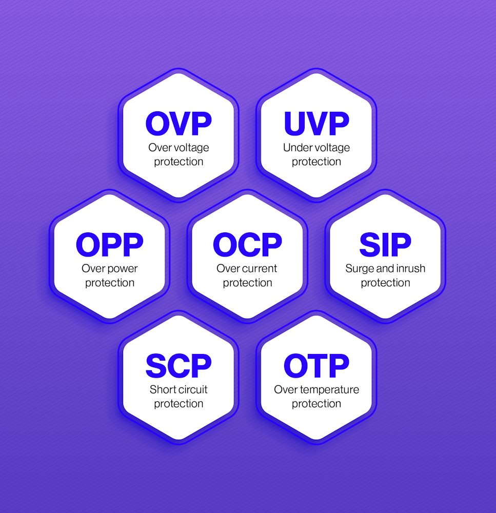 Endorfy zdroj Vero L6 Bronze 550W / ATX3.1 / 120mm / 80 Plus Bronze