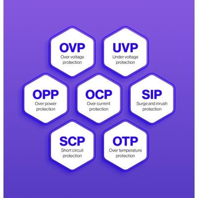 Endorfy zdroj Vero L6 Bronze 550W / ATX3.1 / 120mm / 80 Plus Bronze