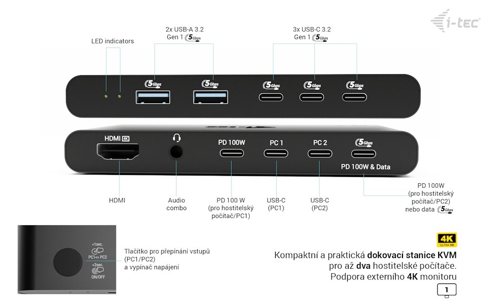 i-tec KVM dokovací stanice pro dva hositele, 4K HDMI, 3x USB-C, 2x USB-A, Power Delivery 2x 100W
