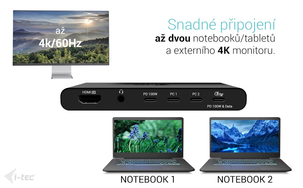 i-tec KVM dokovací stanice pro dva hositele, 4K HDMI, 3x USB-C, 2x USB-A, Power Delivery 2x 100W