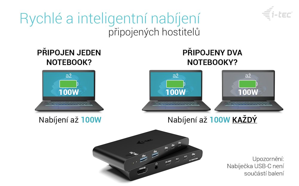 i-tec KVM dokovací stanice pro dva hositele, 4K HDMI, 3x USB-C, 2x USB-A, Power Delivery 2x 100W