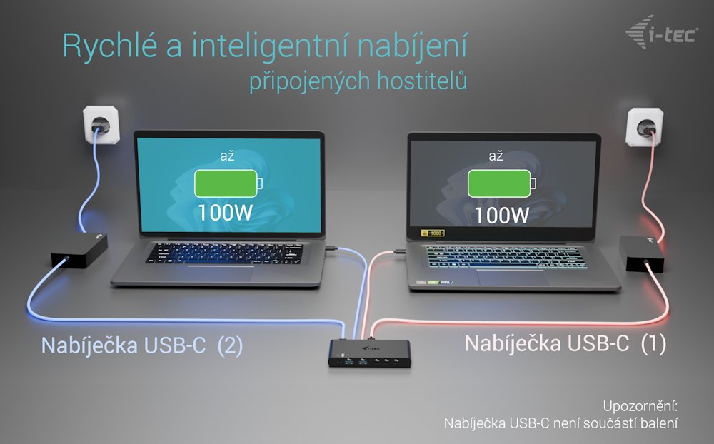 i-tec KVM dokovací stanice pro dva hositele, 4K HDMI, 3x USB-C, 2x USB-A, Power Delivery 2x 100W