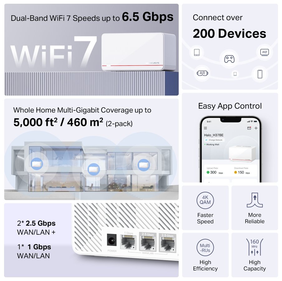 TP-Link Mercusys Halo H37BE(2-pack) WiFi systém, WiFi 7, BE6500, 2x 2,5GWAN/LAN, 1x GWAN/GLAN, 2ks v balení