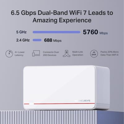 TP-Link Mercusys Halo H37BE(2-pack) WiFi systém, WiFi 7, BE6500, 2x 2,5GWAN/LAN, 1x GWAN/GLAN, 2ks v balení
